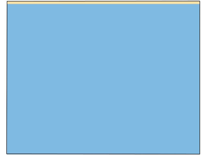 NON WOVEN BI-LAYER ADHESIVE SIDE DRAPE 150x240 cm