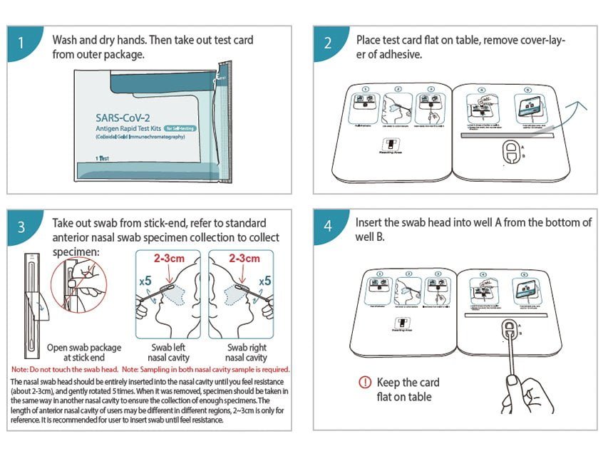 SARS-CoV-2 ANTIGEN RAPID TEST KIT - self test