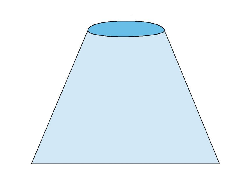 BAGS 75x90 cm to cover instruments - sterile