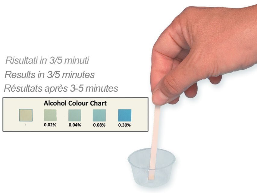 SALIVA ALCOHOL TEST STRIPS