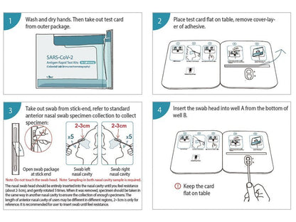 SARS-CoV-2 ANTIGEN RAPID TEST KIT - self test