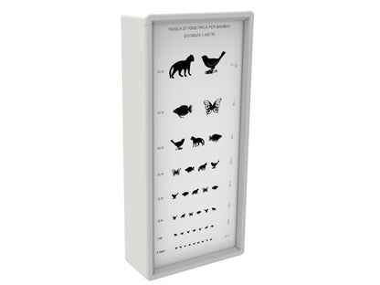 OPTOMETRIC CHART - ANIMALS