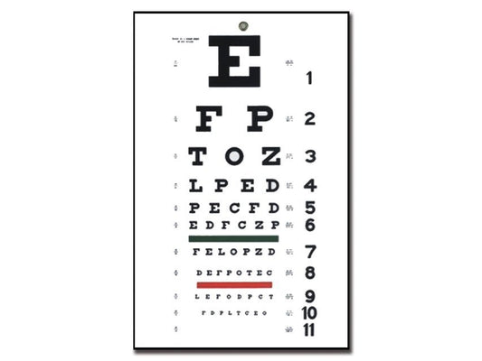 TRADITIONAL SNELLEN OPTOMETRIC CHART - 6 m - 28x56 cm