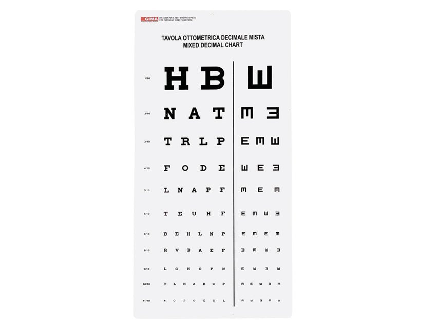 MIXED DECIMAL OPTOMETRIC CHART - 3 m - 28x56 cm