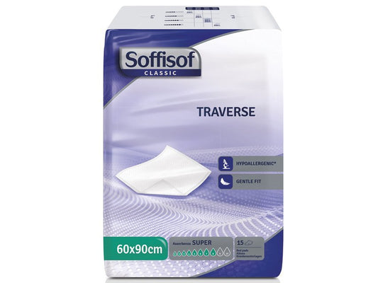 SOFFISOF ABSORBENT BED PADS 60x90 cm